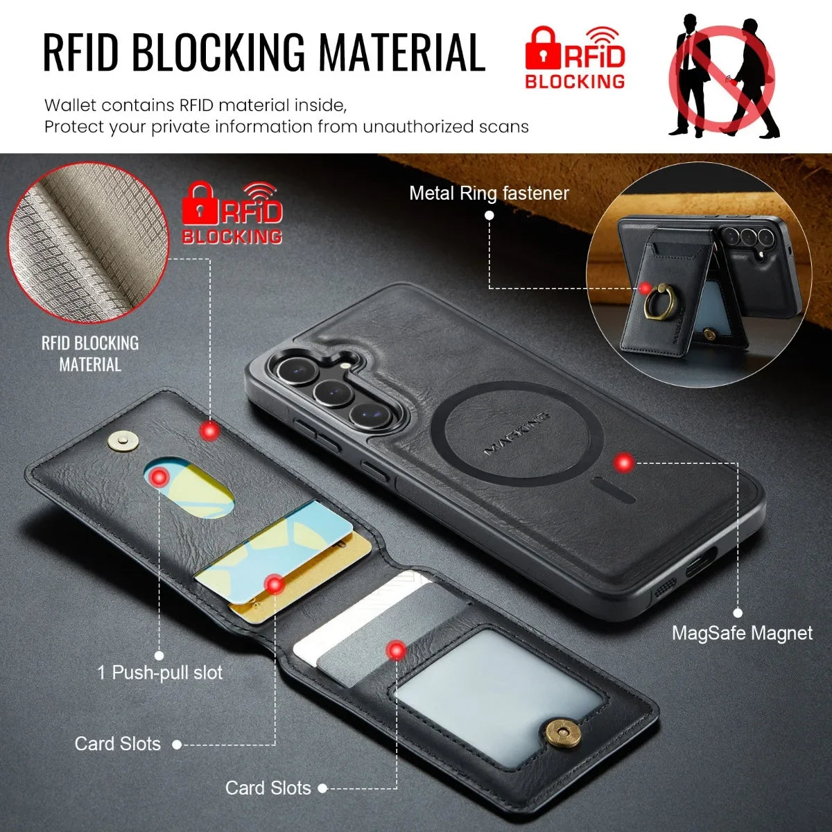 Magnetic Leather Phone Case with Card Holder for Samsung