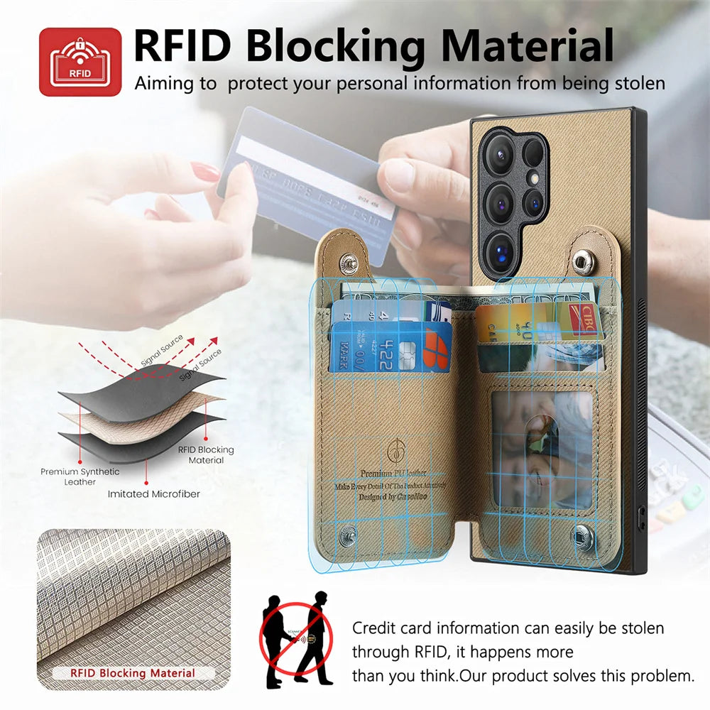 RFID-Blocking Magnetic Wallet Phone Case for Samsung