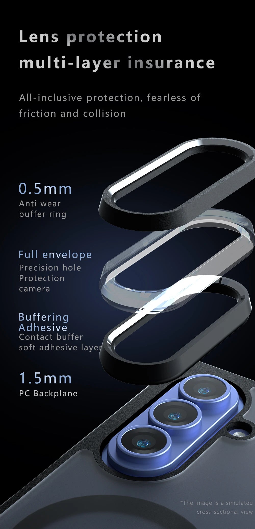MagSafe Magnetic Wireless Charging Case for Samsung Z Fold