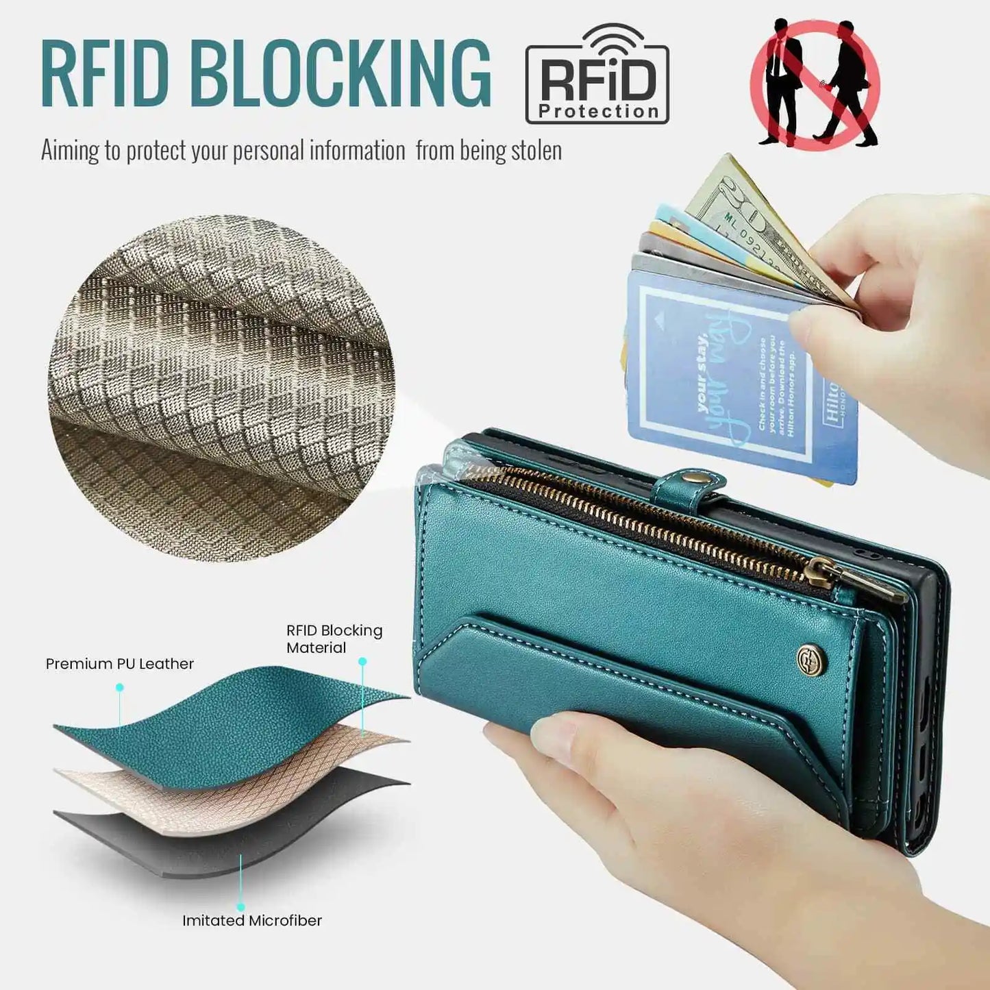 Crossbody Wallet Case with Card Holder for Samsung Galaxy