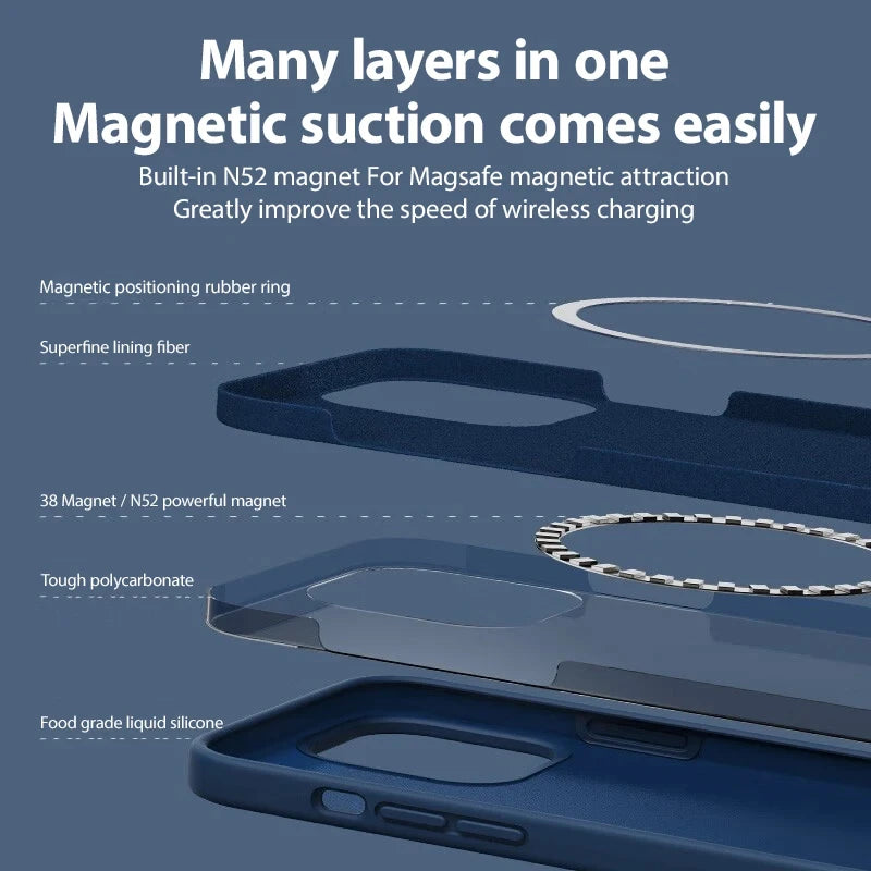 MagSafe Silicone Shockproof Case for iPhone with Wireless Charging