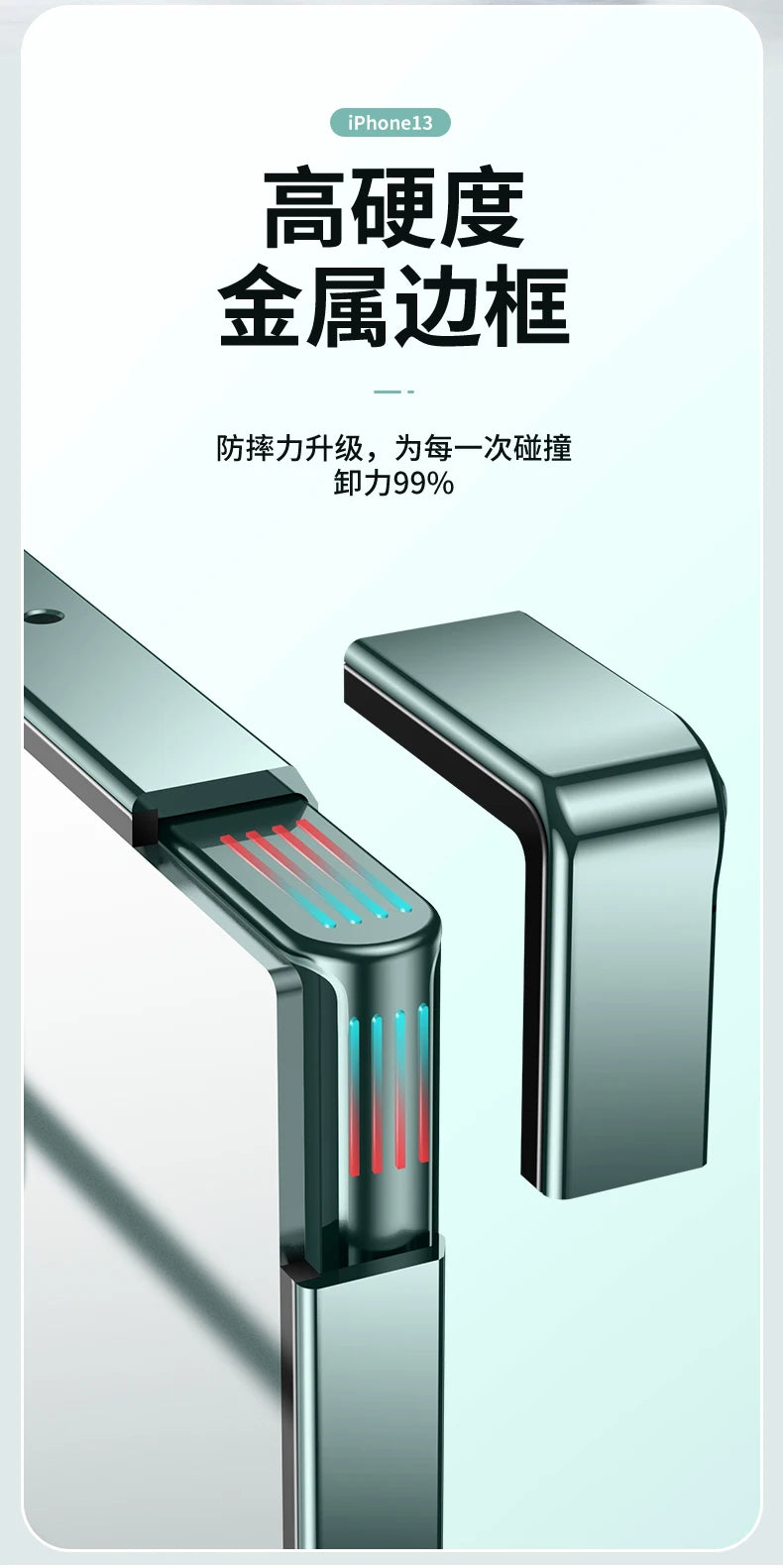 Metal Magnetic Magsafe Case for Samsung Galaxy