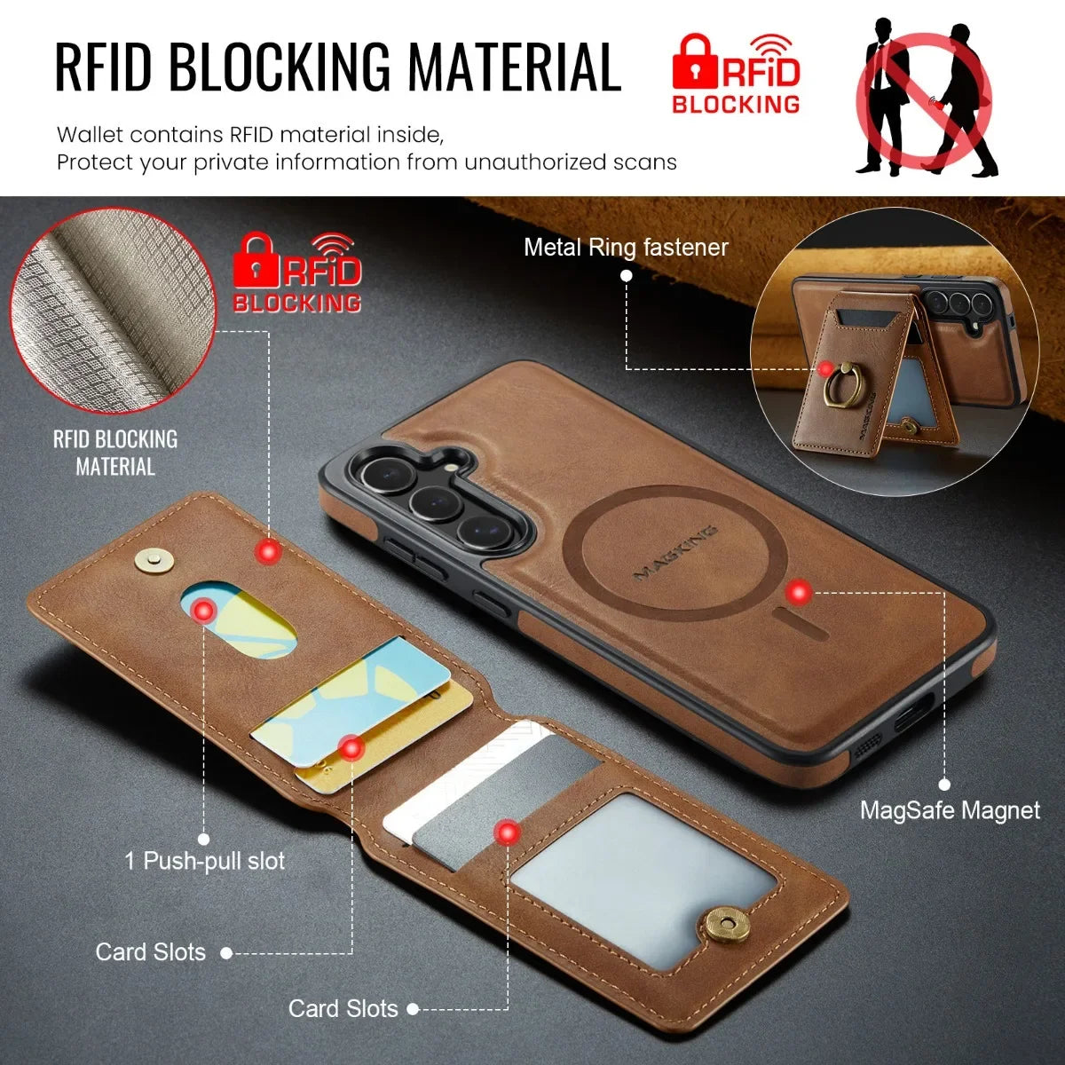 Magnetic Leather Phone Case with Card Holder for Samsung