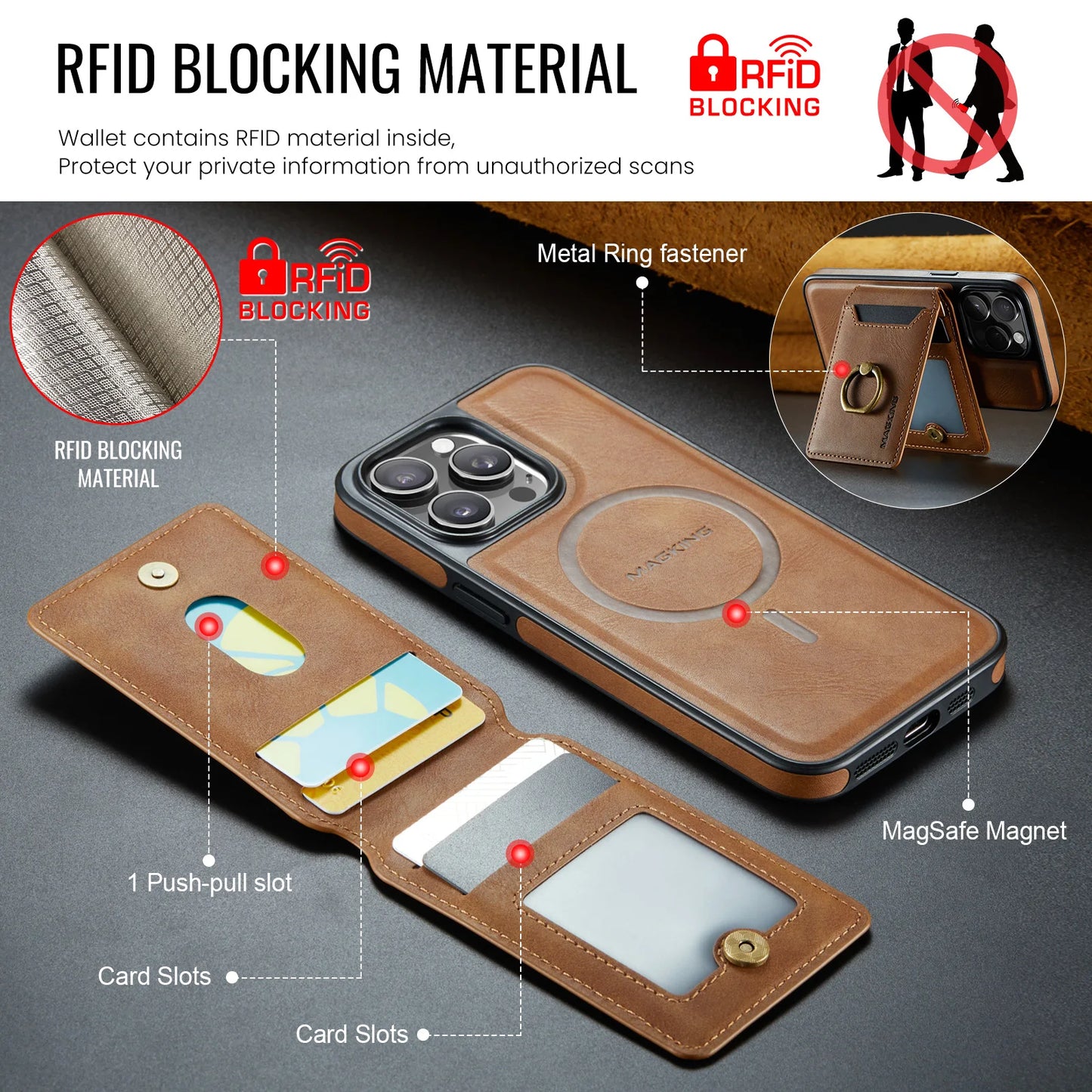 2-in-1 Detachable Leather Wallet Case for iPhone